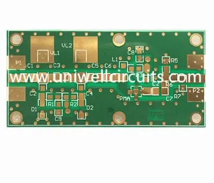 Lembaga Litar Frekuensi Radio